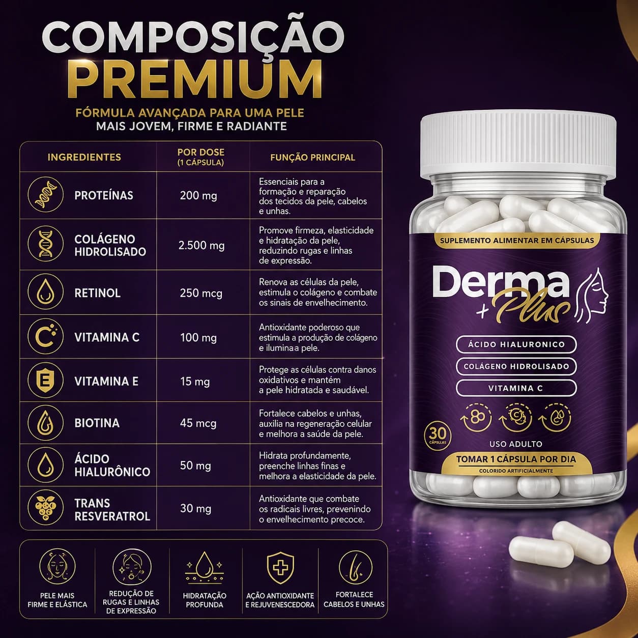 Tabela de composição do Derma Plus Cápsulas