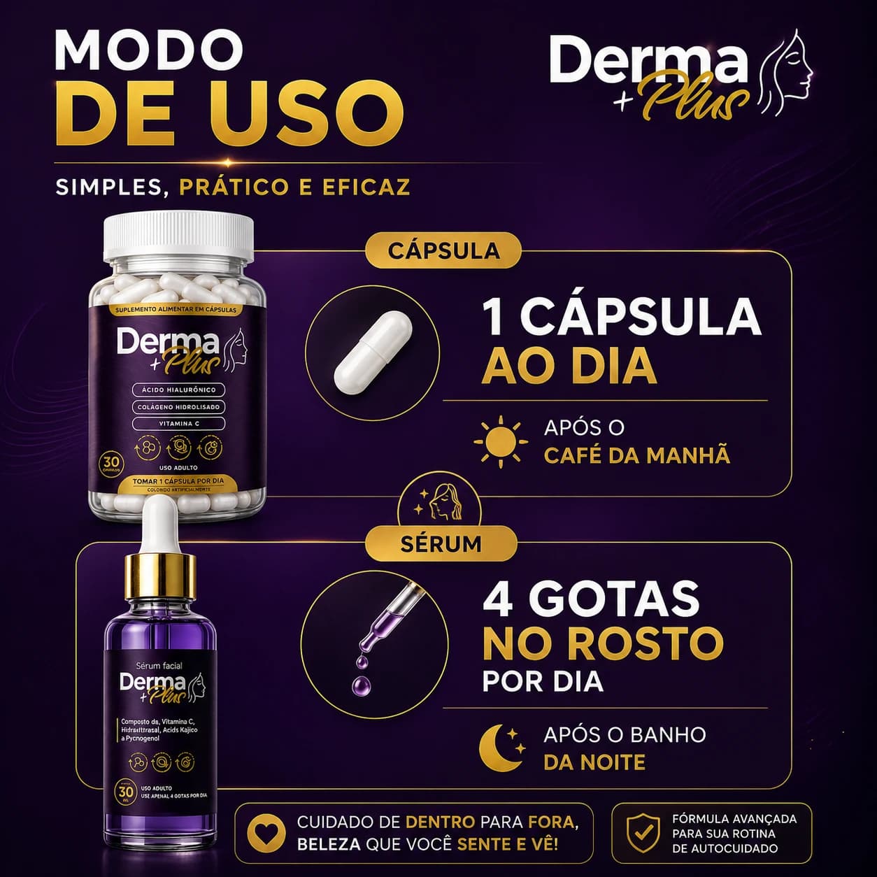 Modo de uso: 1 cápsula por dia após o café da manhã e 4 gotas do sérum no rosto após o banho da noite