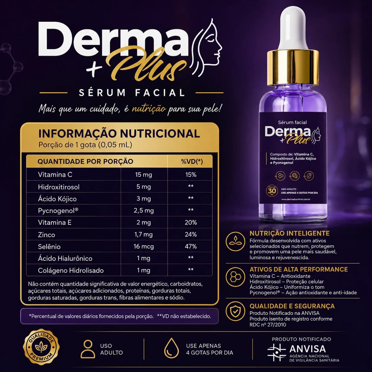 Tabela de composição do Derma Plus Sérum